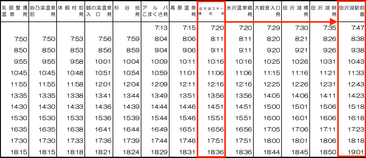 Transportation: image of bus schedule to station